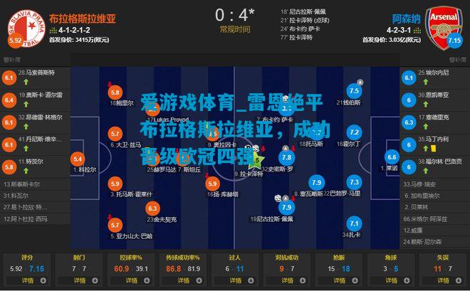 爱游戏体育_雷恩绝平布拉格斯拉维亚，成功晋级欧冠四强