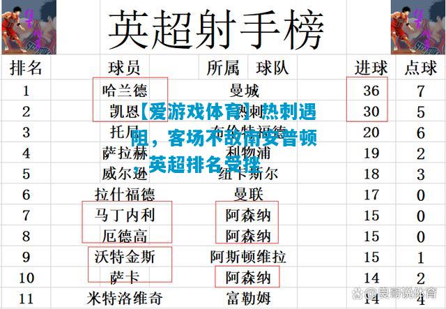 【爱游戏体育】热刺遇阻，客场不敌南安普顿，英超排名受挫