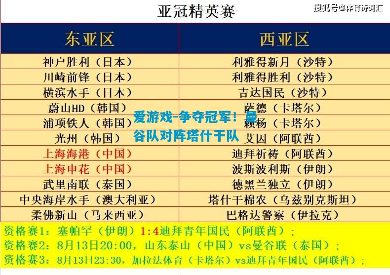 爱游戏-争夺冠军！曼谷队对阵塔什干队