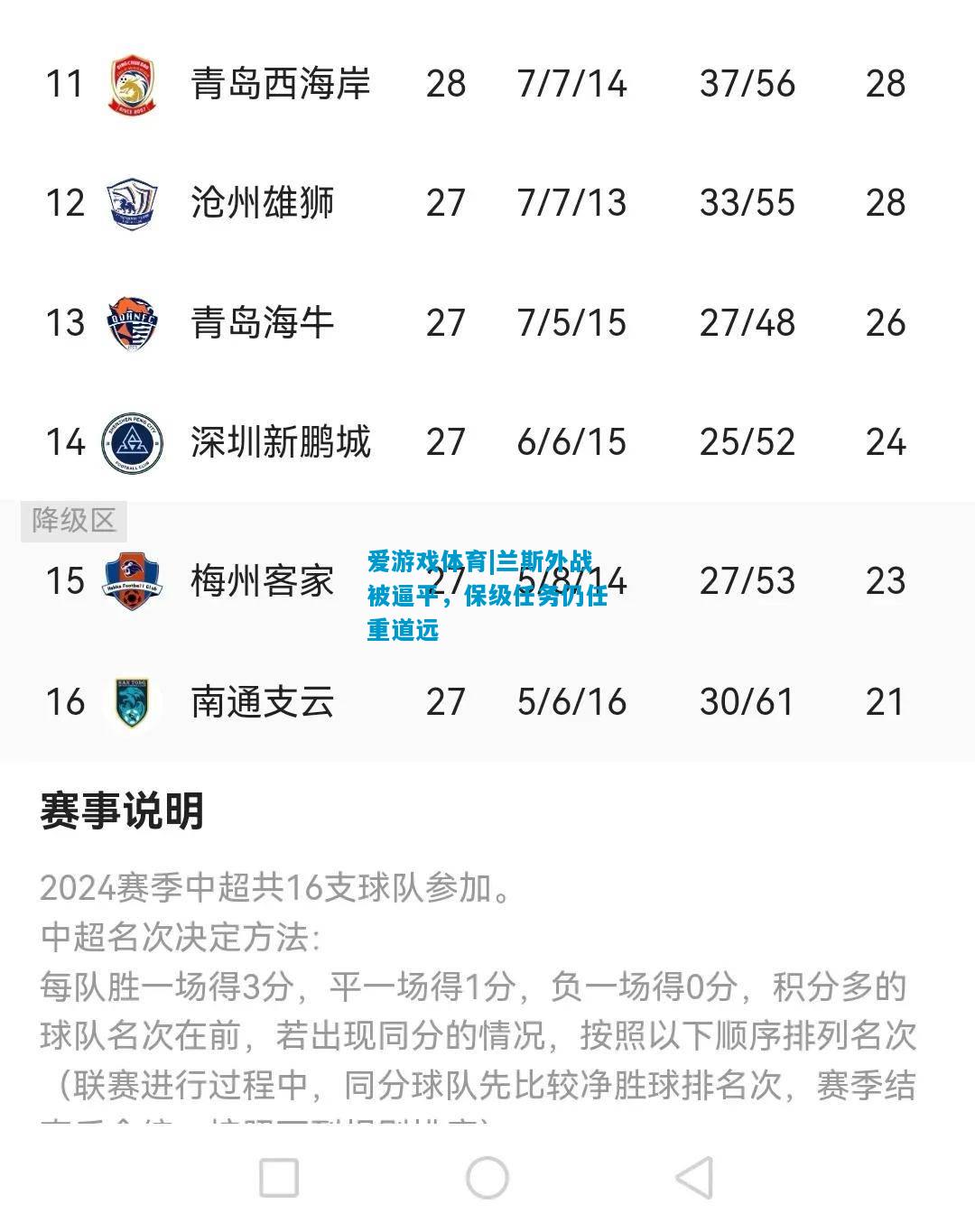 爱游戏体育|兰斯外战被逼平，保级任务仍任重道远
