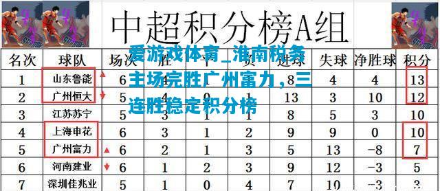 爱游戏体育_淮南税务主场完胜广州富力，三连胜稳定积分榜