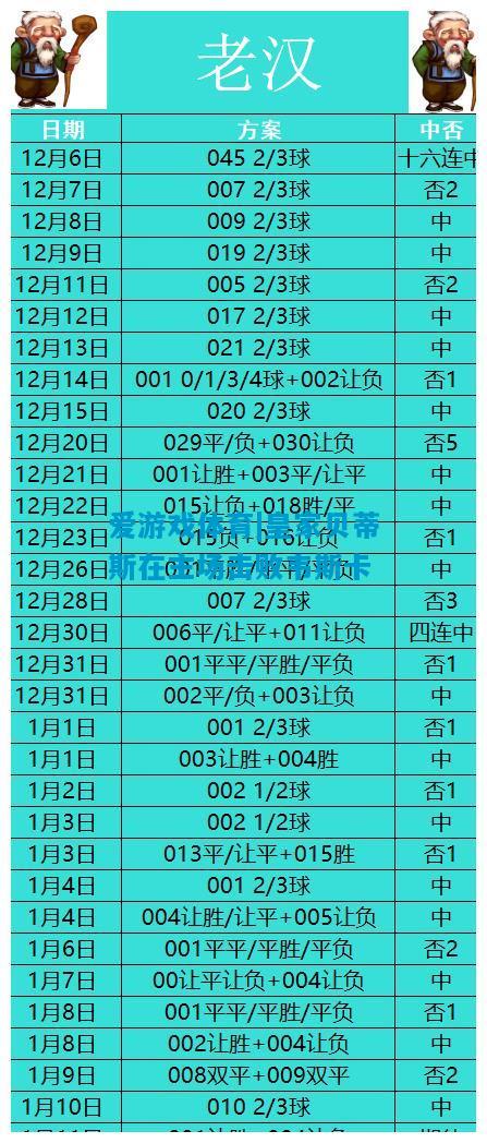 爱游戏体育|皇家贝蒂斯在主场击败韦斯卡