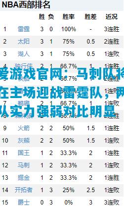 爱游戏官网：马刺队将在主场迎战雷霆队，两队实力强弱对比明显