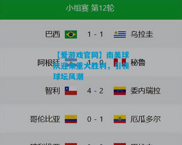 南美球队迎来重大胜利，引领球坛风潮
