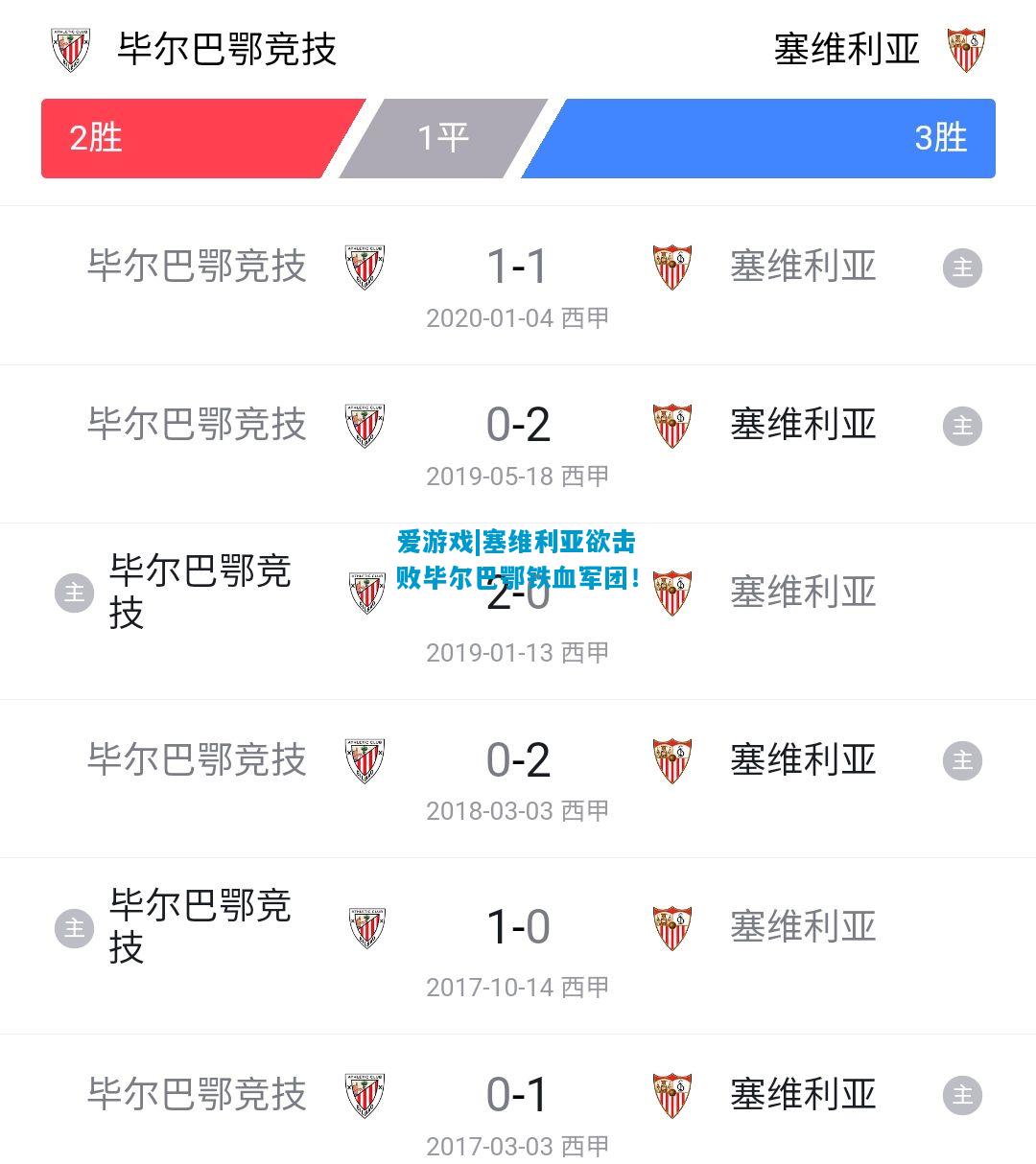 爱游戏|塞维利亚欲击败毕尔巴鄂铁血军团！