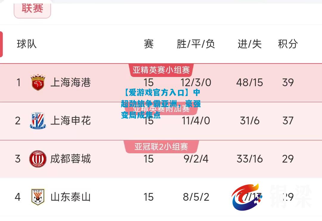 【爱游戏官方入口】中超劲旅争霸亚洲，豪强变局成焦点