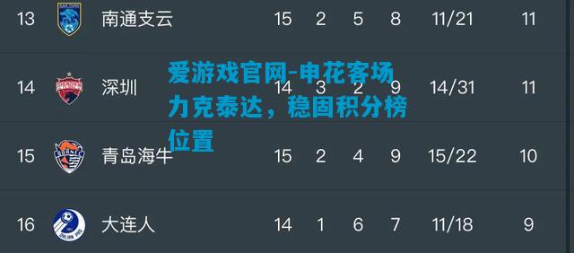 爱游戏官网-申花客场力克泰达，稳固积分榜位置