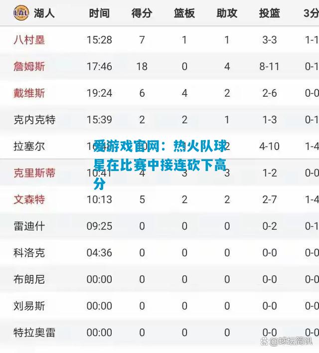 热火队球星在比赛中接连砍下高分